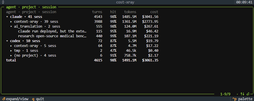 cost-xray Home: every captured session grouped by agent, project, session