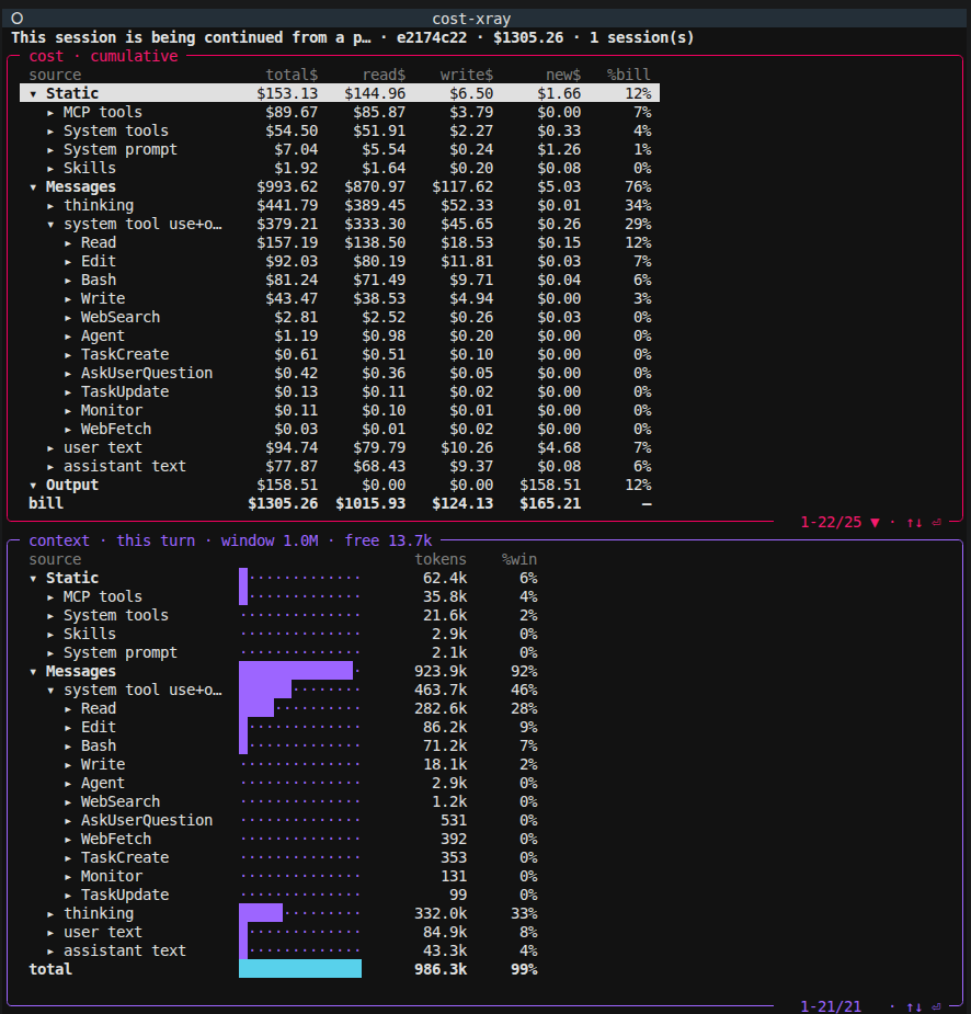 cost-xray Detail: context-window occupancy and cumulative per-source cost